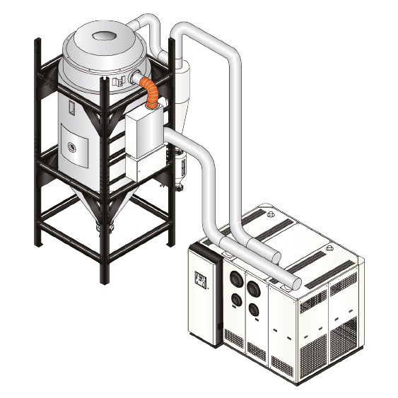 Modulares Trocknen und Entfeuchten - Shini Trocknung & Entfeuchtung | SHINI Schweiz