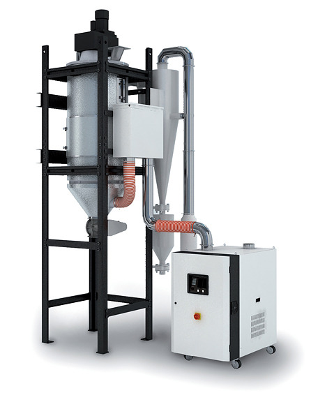 SCR-PET Kristallisator - Shini Trocknung & Entfeuchtung | SHINI Schweiz