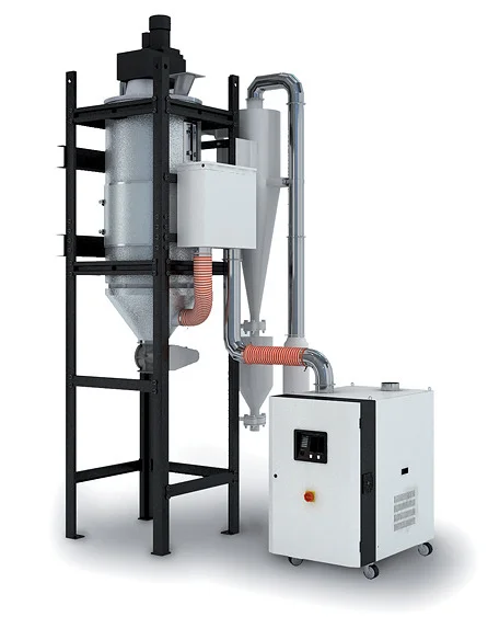 SCR-PET Kristallisator Granulattrockner Kunststoffverarbeitung SHINI Schweiz